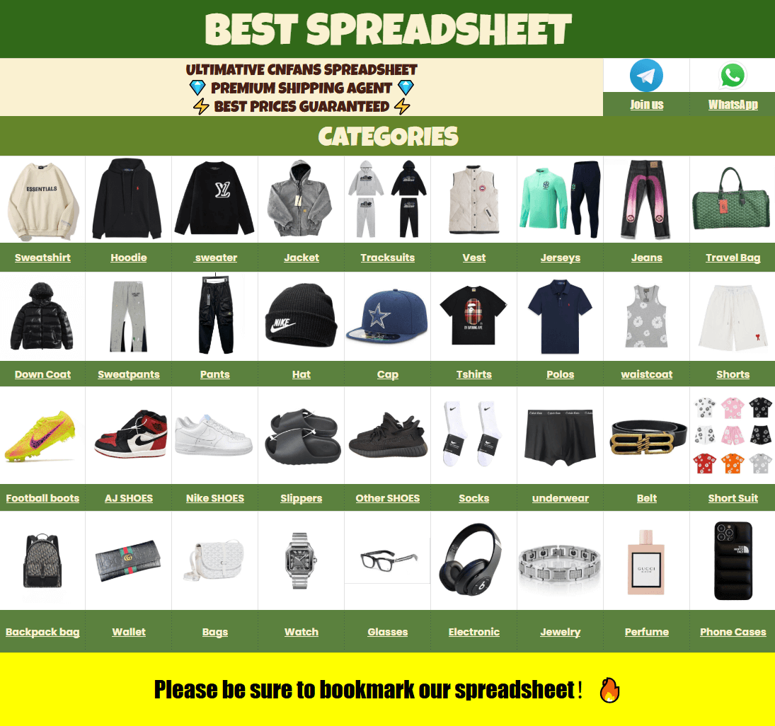 Kakobuy Category Navigation