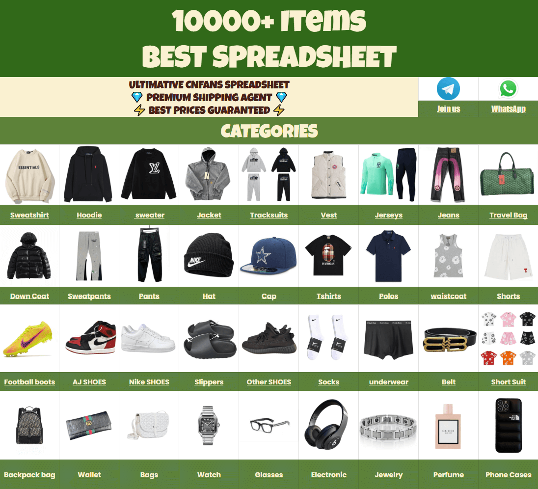 Kakobuy Category Navigation
