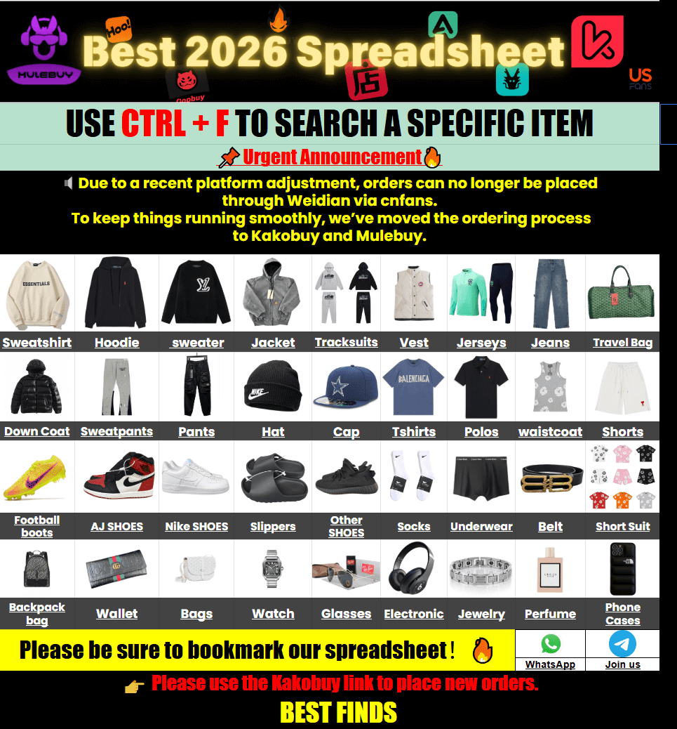 Cnfans Spreadsheet Category Navigation