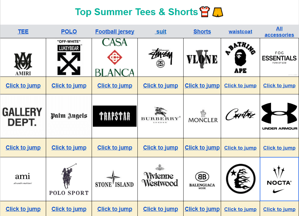 Cnfans Brand Navigation Guide