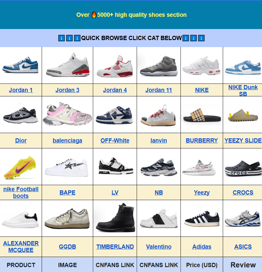 Cnfans Spreadsheet Shoes Navigation